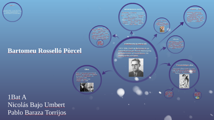 Bartomeu Rosselló Pòrcel by Pablo Baraza Torrijos on Prezi