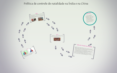 Política de controle de natalidade na Índia e na China by isajulo posiray  on Prezi Next