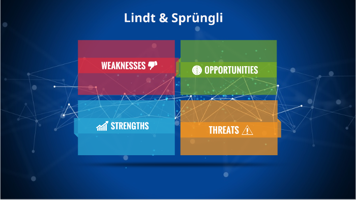 SWOT Lindt und Sprüngli by Fabrice Grossenbacher on Prezi