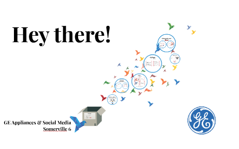 Social Media Project by Katharina Klein on Prezi