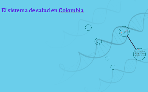 El Sistema de salud en colombia by Paula Quiroga on Prezi
