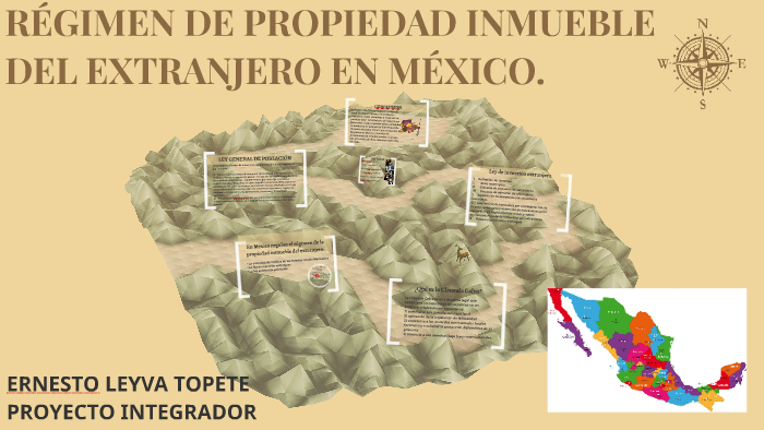 RÉGIMEN DE PROPIEDAD INMUEBLE DEL EXTRANJERO EN MÉXICO. by Ernesto