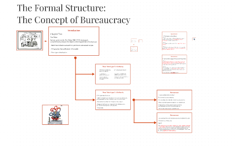 the concept bureaucracy refers to