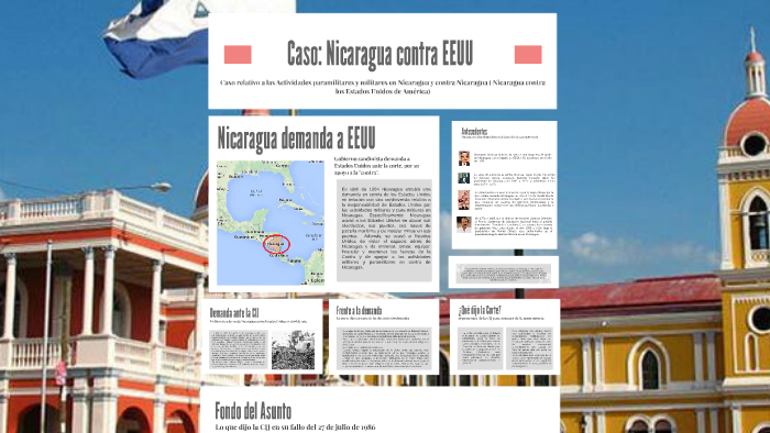 Caso Nicaragua contra EEUU by Juancho Lopez on Prezi