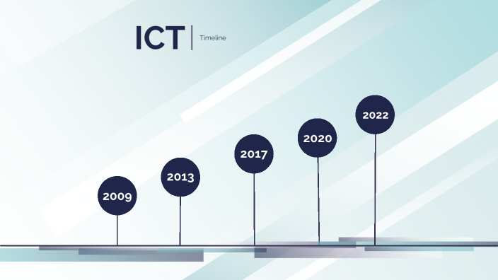 ICT Timeline by Hoda Baqheri on Prezi