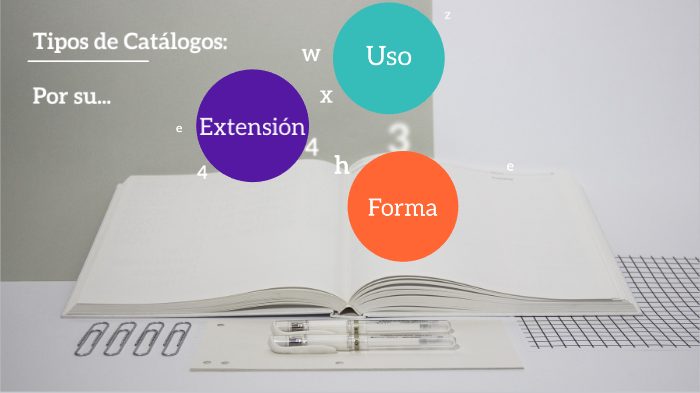 Tipos de catálogos by Carlota Fernandez on Prezi