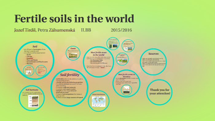 fertile-soils-in-the-world-by-tomas-trebisovsky-on-prezi