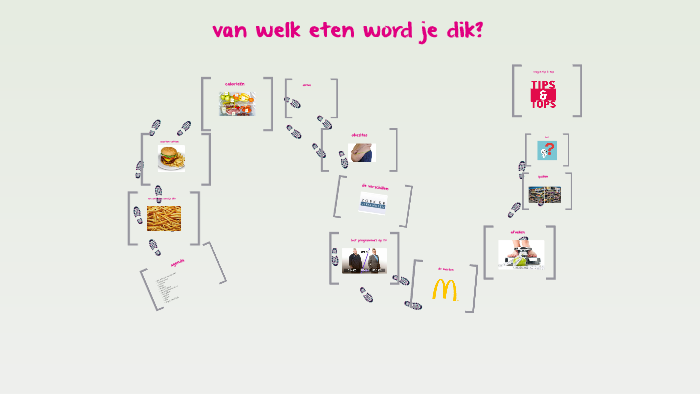 van welk eten word je dik? by Marleen Boers-Roobol