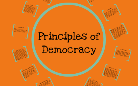 Principles Of Democracy By Carrie Nolan On Prezi