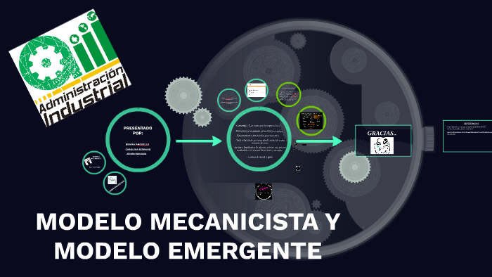 MODELO MECANICISTA Y MODELO EMERGENTE By Brayan Argüello On Prezi