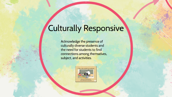 Create a Culturally Responsive Classroom by Jackie Sabani on Prezi
