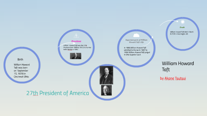 William Howard Taft by akane t on Prezi