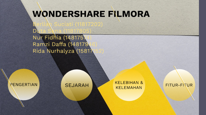 ppt rida by dian ayu on Prezi