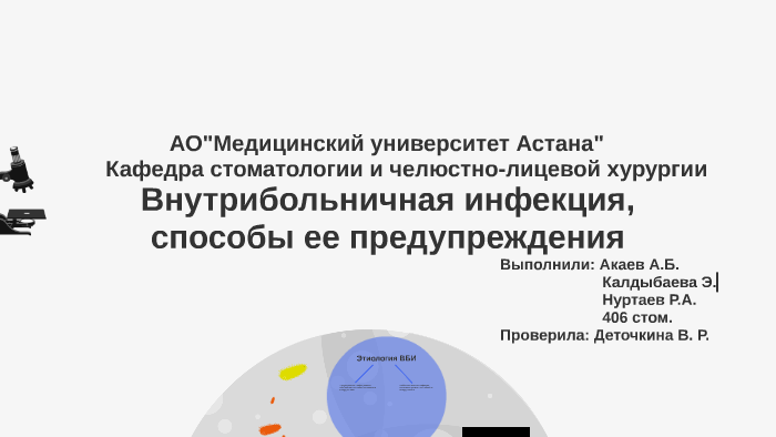 Внутрибольничная инфекция, способы ее предупреждения by Askar Akaev