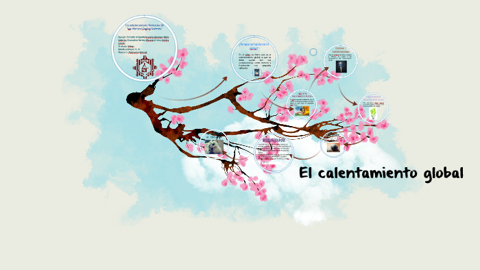 El calentamiento global by Daniela Estrada on Prezi