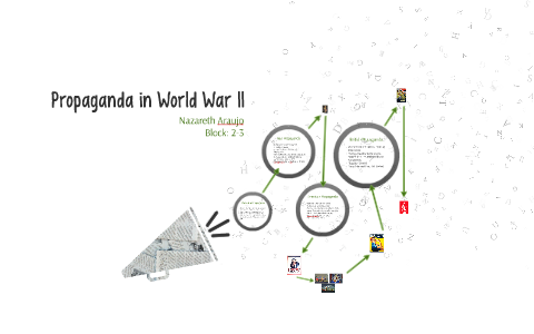 Propaganda in World War II by Nazareth Araújo on Prezi
