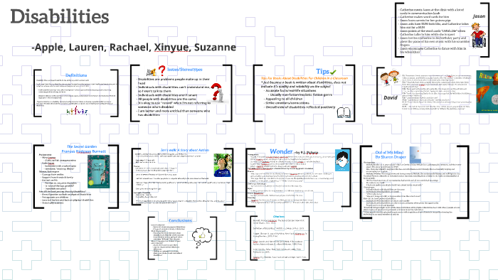Disabilities by Lauren Brooks on Prezi
