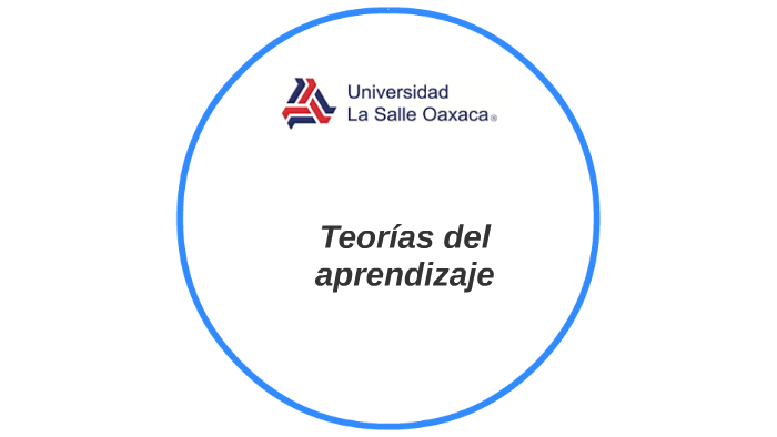 Teorías del aprendizaje by Jiménez López on Prezi