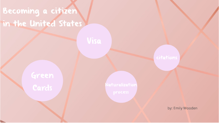 how-to-become-a-citizen-in-the-us-by-emily-wooden-on-prezi