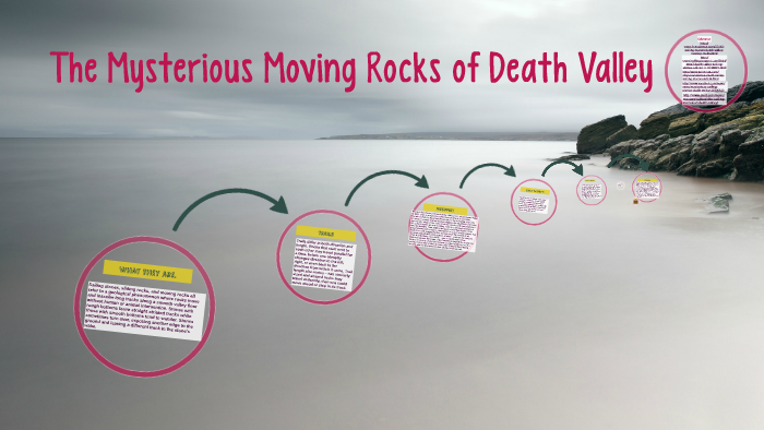 The Mysterious Moving Rocks of Death Valley by sarah rizzutto