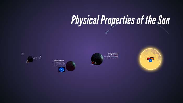 physical-properties-of-the-sun-by-donna-mcnair