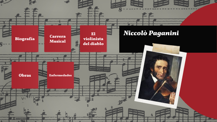 Niccolò Paganini by Syl Doderor