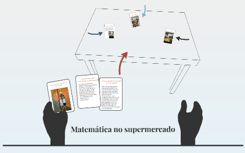 Matemática no supermercado by Aline Alves on Prezi