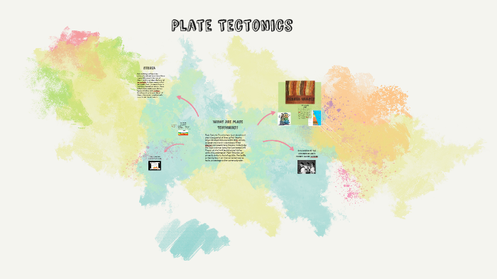 Plate Tectonics by Emily Miller on Prezi
