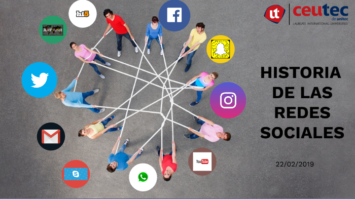 Historia De Las Redes Sociales by Celso Paz on Prezi