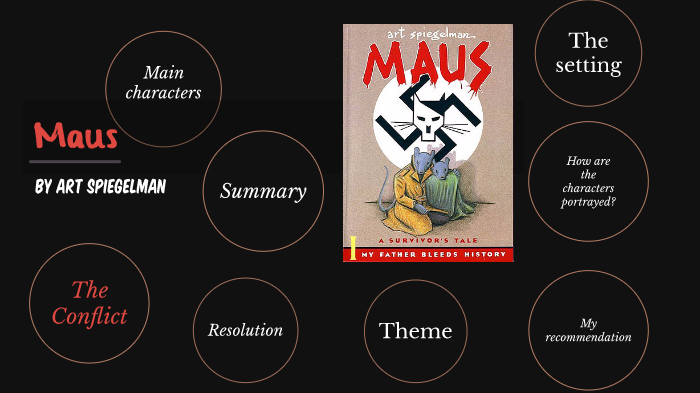 Maus by Josh M on Prezi