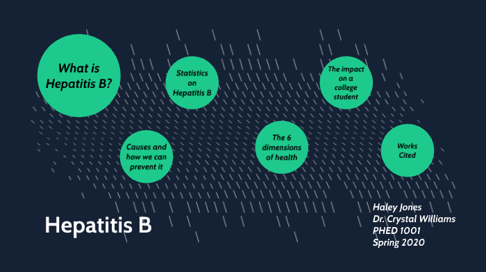 Hepatitis B by Haley Jones on Prezi
