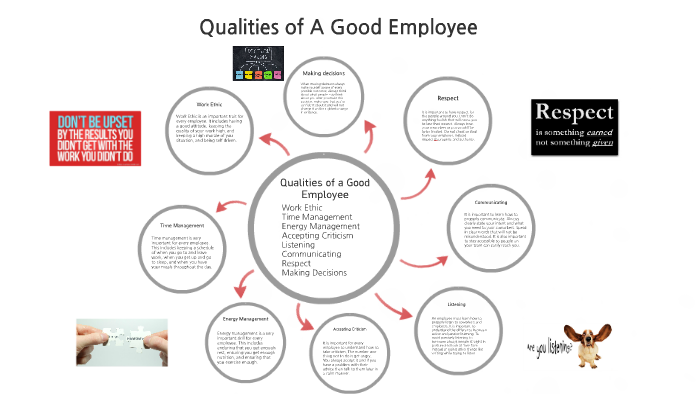 qualities of a good employer essay