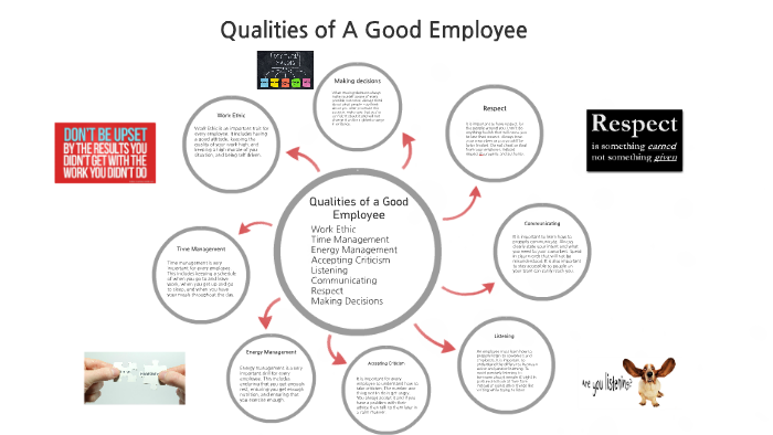 qualities-of-a-good-employee-by-stephen-wright-on-prezi