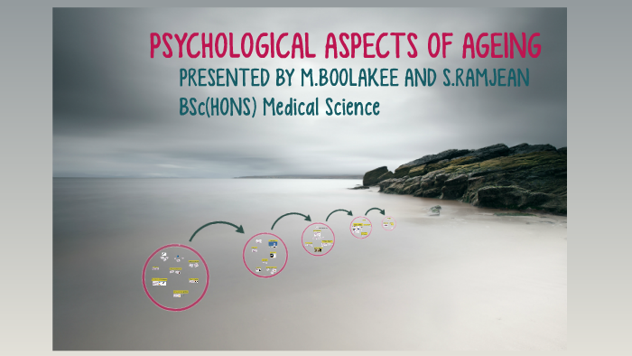 PSYCHOLOGICAL ASPECTS OF AGEING by Ali Emambocus on Prezi