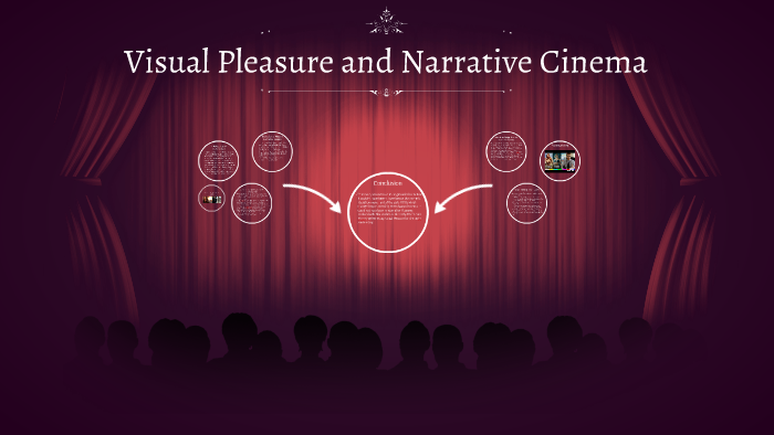 Visual Pleasure and Narrative Cinema by Evelyn Johnson