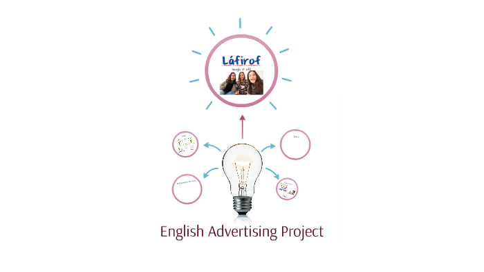 English Advertising Project by Seni 23 on Prezi