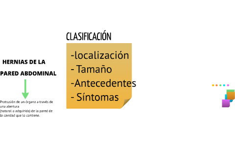 HERNIAS DE LA PARED ABDOMINAL by Luisa Portugal Escalante on Prezi