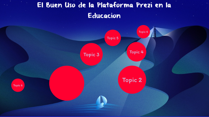 EL BUEN USO DE PREZI EN LA EDUCACION by maria paula gomez muñoz on Prezi