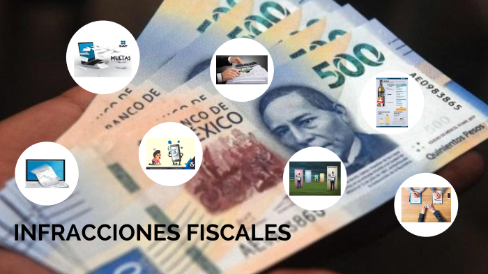 Infracciones Fiscales By Iris Perez On Prezi
