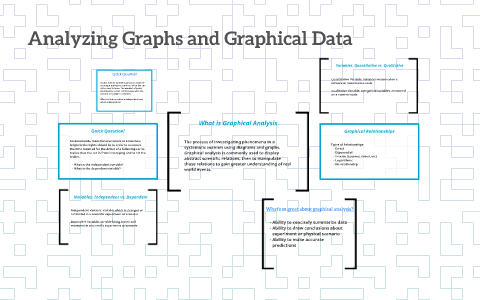examples of graphic data at alannah thwaites blog... Analyzing Graphs and Graphical Data by William Welch on Prezi