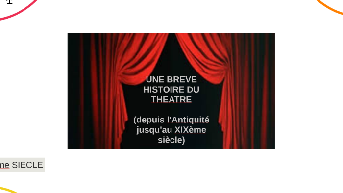 BREVE HISTOIRE DU THEATRE by ERWAN LE MERRER on Prezi