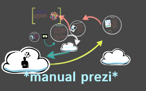 *manual prezi* by on Prezi