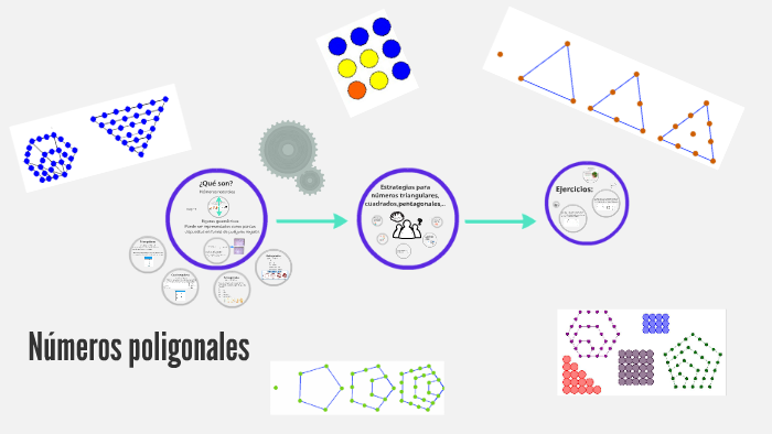 Numeros Poligonales By Juliana Serrano