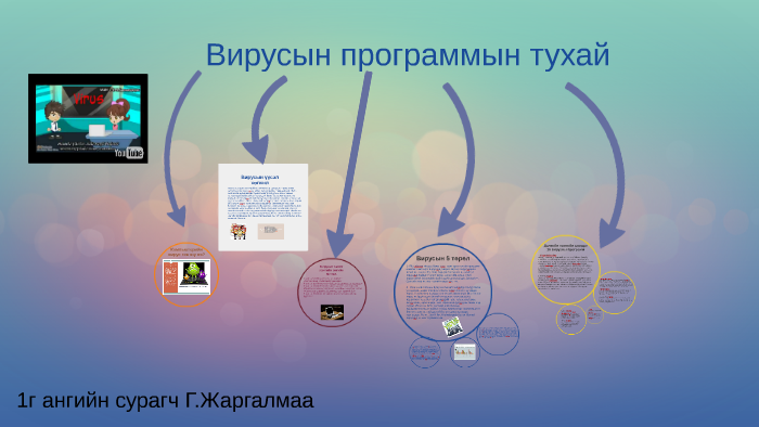 Программа которая борется с вирусами 12 букв