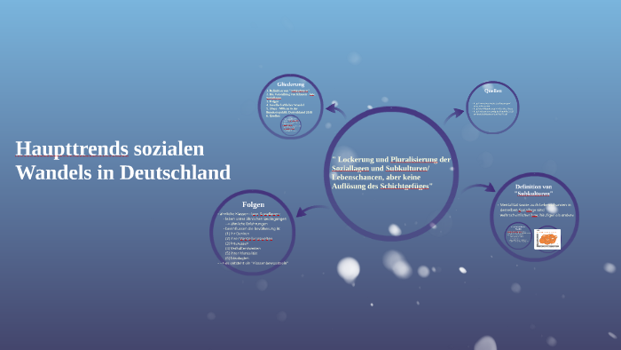 Haupttrends sozialen Wandels in Deutschland by desiree lala on Prezi