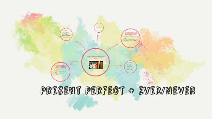 PRESENT PERFECT by Lylí Silva on Prezi