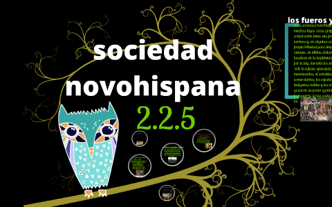 Sociedad Novohispana By Daniela Fabian On Prezi Sociedad Novohispana By Daniela Fabian On Prezi
