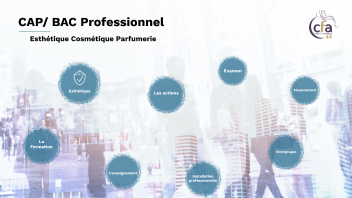 CAP / Bac pro Esthétique by Laure Martins on Prezi
