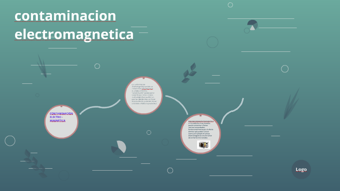 CONTAMINACION ELECTRO -MAGNETICA by jessica renteria urbano