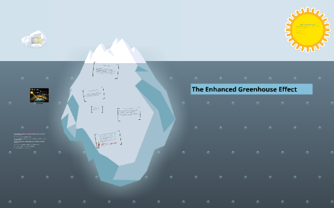 The Enhanced Greenhouse Effect By William Ormiston